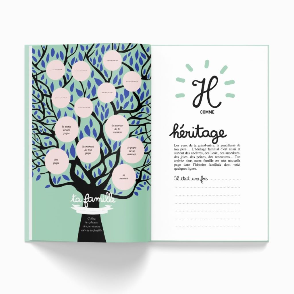 Photo de ta premiere annee de a a z cahier de naissance minus2 par Les Biscottes